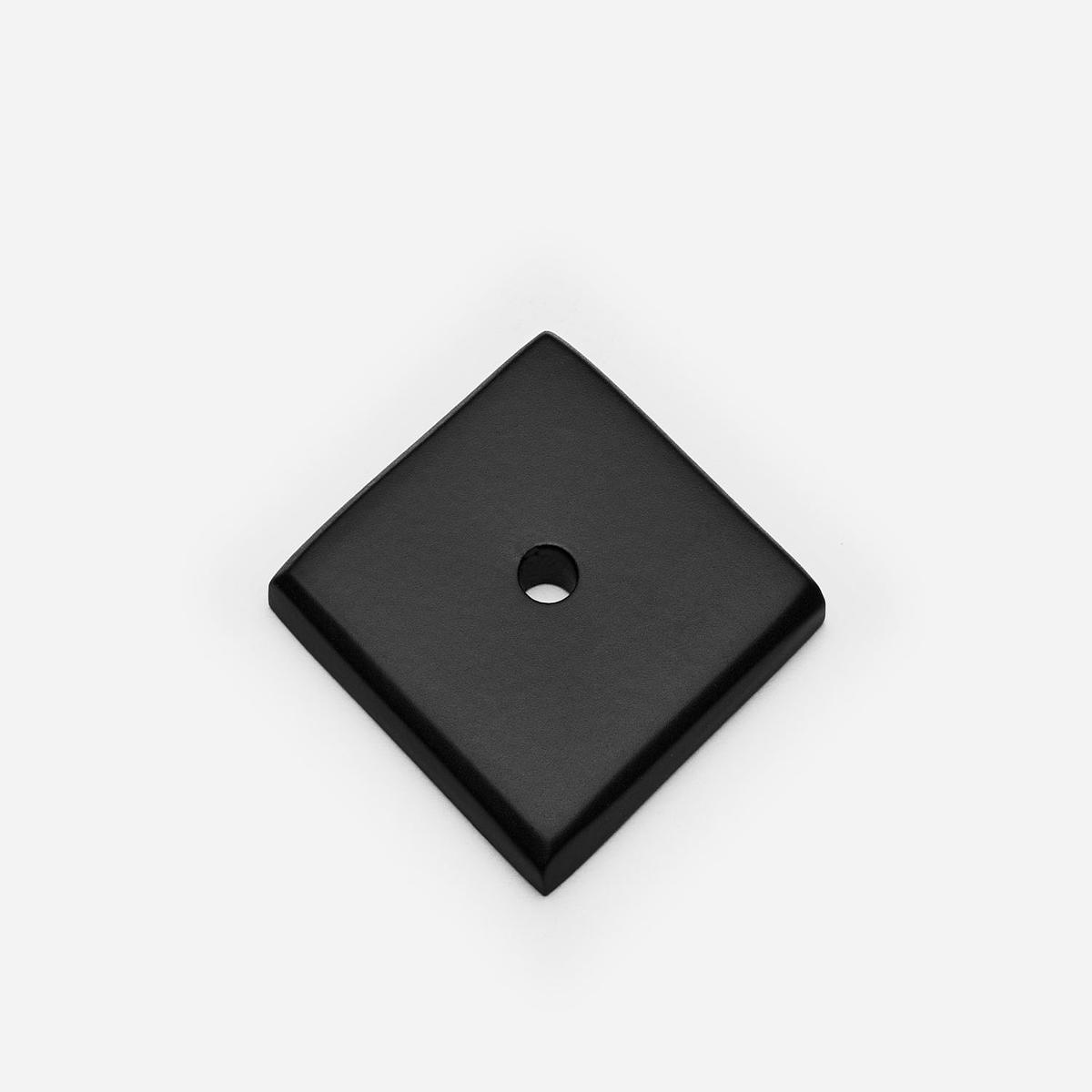 Square Backplate, 1.25" - Matte Black